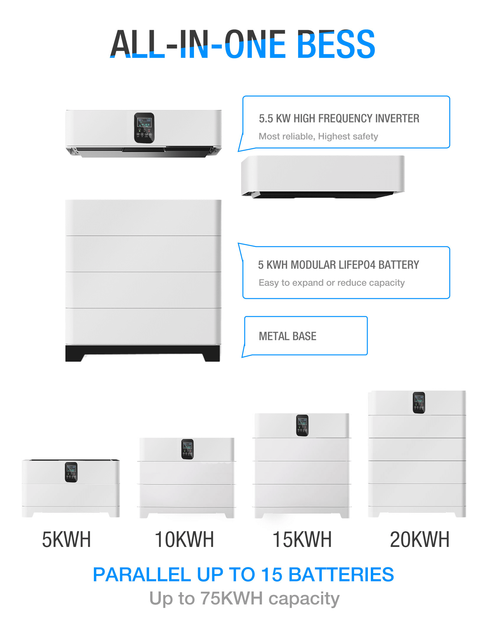 Stackable BESS (4)