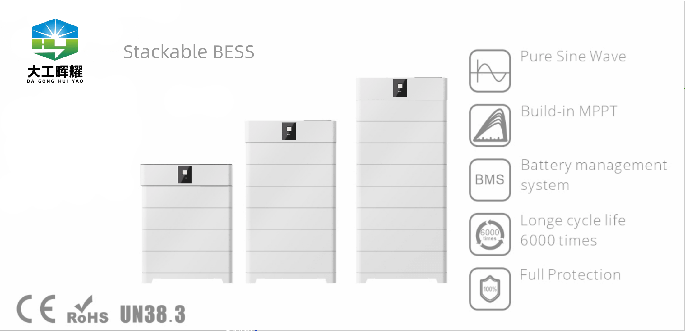 Stackable BESS (8)