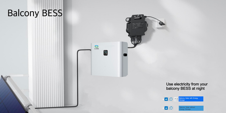 Microinverter ESS Balcony energy storage system