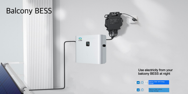 Microinverter ESS Balcony energy storage system