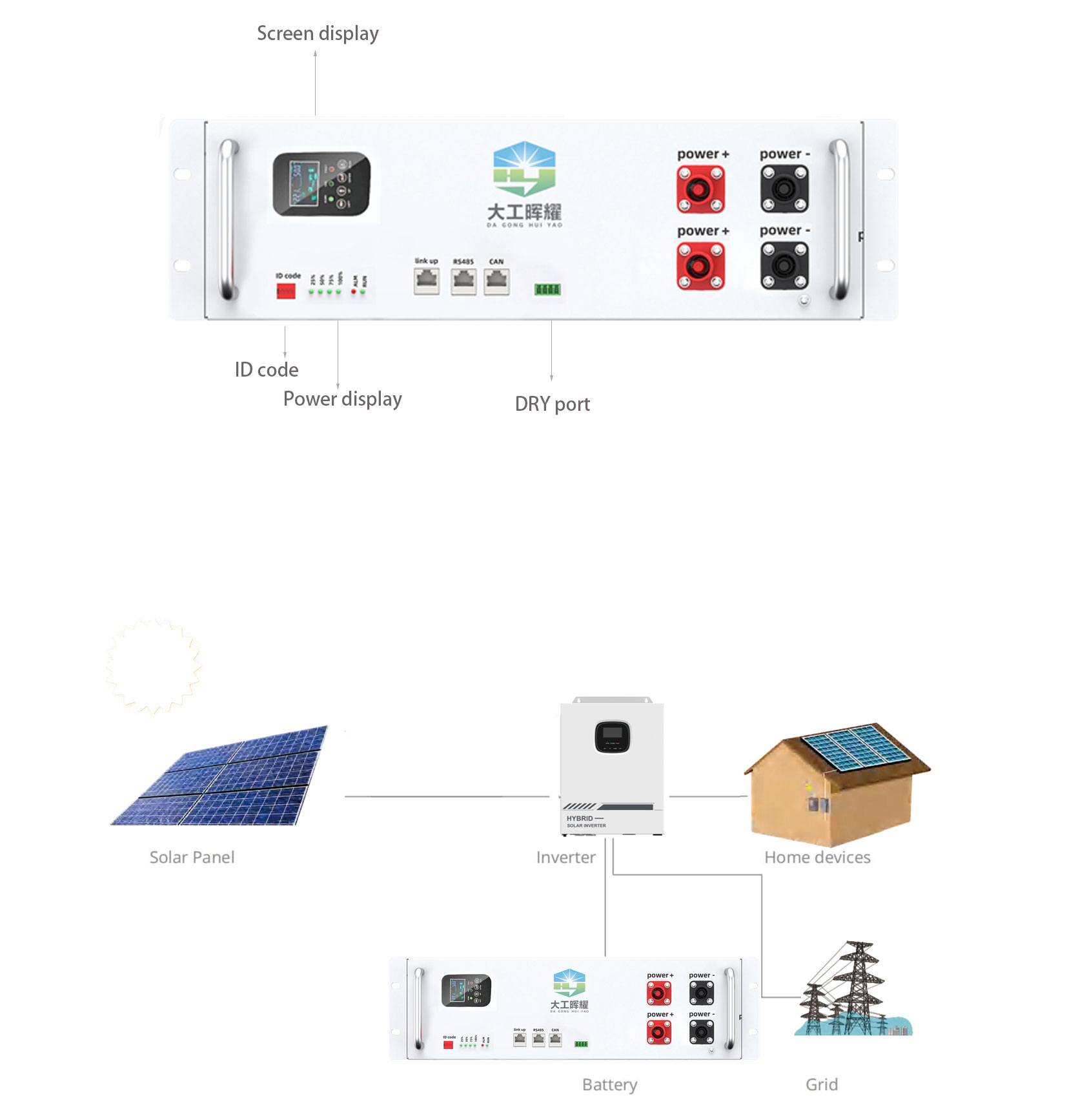 Rack-5kWh