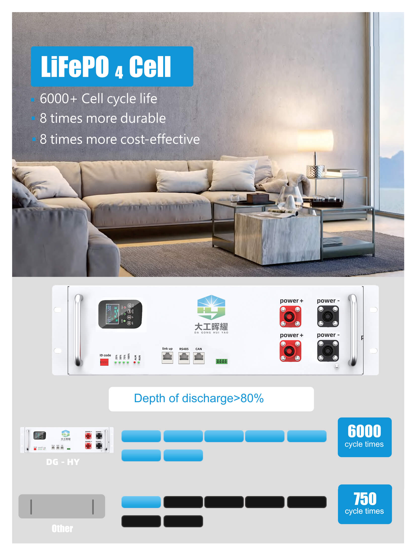 Rack 5kWh (4)