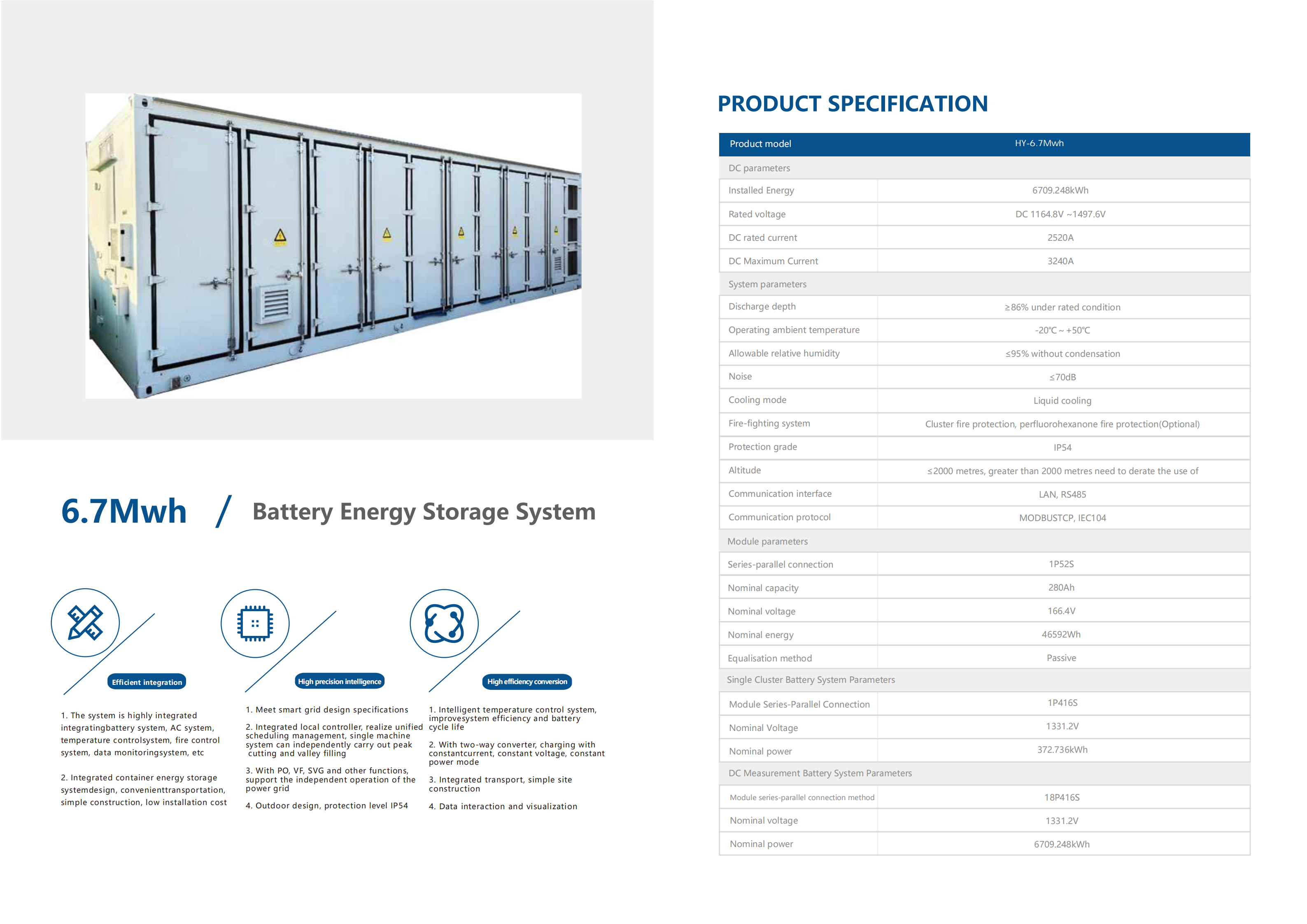 提取自Container ESS and projects